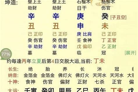 如何看自己的命格|命格测算,免费查询自己命格,八字命格查询免费